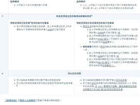 2024澳门特马今晚开奖网站_最新答案解释落实_实用版233.489