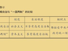 香港澳门码走势图_一句引发热议_实用版463.287