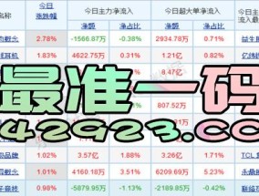 澳门六开奖号码今晚_最新答案解释落实_手机版391.812