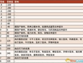 2024澳门特马今晚开奖香港_最新答案解释落实_3DM59.60.25