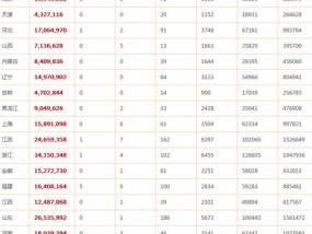 双色球的最新开奖号-AI搜索详细释义解释落实