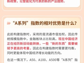 
          
            招商证券张夏：A股盈利底或已现，关注集合各行业优秀企业的A500指数
        