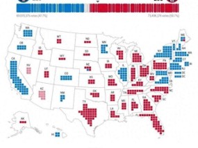 美国两大摇摆州还在计票中 特朗普有望横扫七大摇摆州