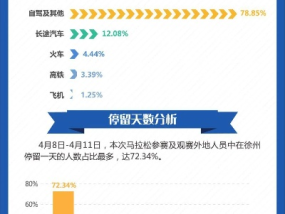 请问今晚上开什么特马_精选作答解释落实_网页版v979.040