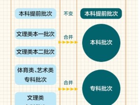 澳门开奖结果,开奖结果_精选解释落实将深度解析_GM版v98.32.18