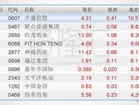 香港特马开什么号码_良心企业，值得支持_主页版v089.533