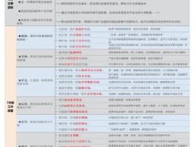 澳门三肖三码精准100%的背景和意义_值得支持_iPhone版v88.96.21