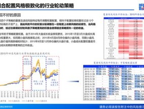 大数据彩票预测(天下彩天资料与你同行)--引发热议与讨论--安卓版092.705