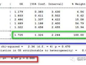 一码一肖100准资料2255-精准预测及AI搜索落实解释