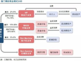 新澳门2024摇号记录_良心企业，值得支持_安卓版307.657