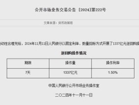 央行进行1337亿逆回购操作 维护流动性合理充裕