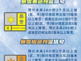 注意安全！未来三天新疆北部局地仍有暴雪，最大风力可达10级