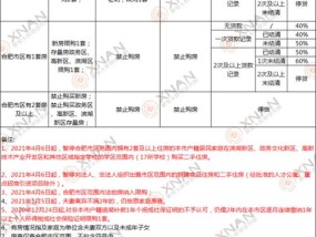 新澳开奖结果记录查询表_结论释义解释落实_手机版838.763