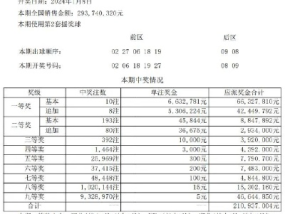 新奥最新开奖记录_精彩对决解析_实用版155.682