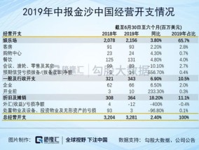 新澳内部资料精准一码波色表_良心企业，值得支持_手机版863.384