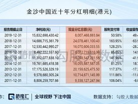 澳门今开什幺马_值得支持_V40.02.64