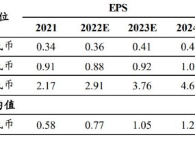 新澳今天最新资料2024_精选解释落实将深度解析_安装版v344.494