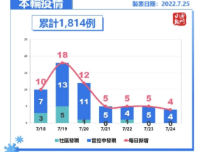 香港澳门码走势图_一句引发热议_安卓版801.920