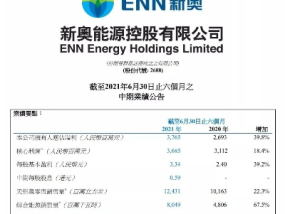 新奥天天开内部资料_作答解释落实_主页版v496.697