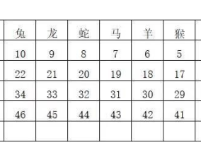 香港二四六308开奖结果_放松心情的绝佳选择_GM版v18.23.22