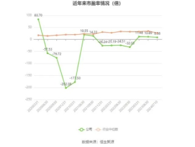 2024香港免费资料大全资料_值得支持_V65.64.47