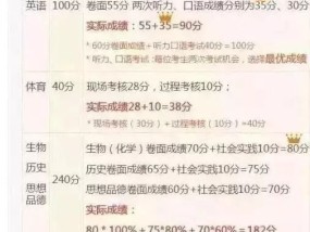 新奥门天天开将资料大全_最新答案解释落实_实用版565.740