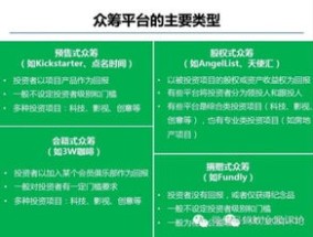 新奥彩内部资料查询_值得支持_安装版v596.610