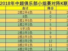 一肖一码100正确答案_作答解释落实_安卓版782.357