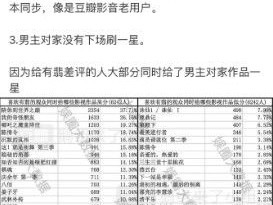 三合皇3肖3码-精选解析与落实的详细结果