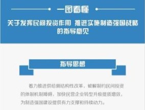 亲新澳门出号综合走势图什么网站_作答解释落实的民间信仰_网页版v842.140