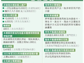 2025年澳门开奖大全资料-全面探讨落实与释义全方位