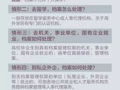 澳门最新资料免费领2_作答解释落实的民间信仰_手机版649.963