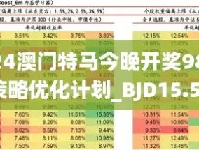 2024澳门特马最准网站_作答解释落实_3DM42.87.86