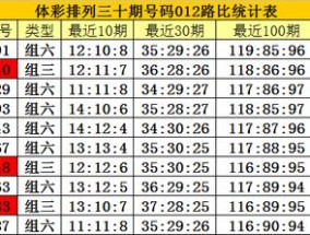 白小姐三肖三期必出一期开奖_详细解答解释落实_V32.99.08