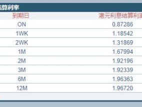 香港 近15期开奖结果_放松心情的绝佳选择_GM版v01.91.19