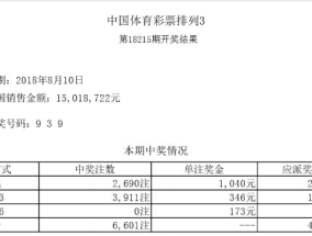 香港澳门六开彩最新开奖结果查询-AI搜索详细释义解释落实