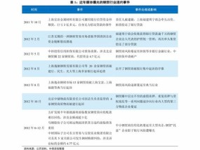 2024新奥历史开奖记录84期_最新答案解释落实_安装版v727.027