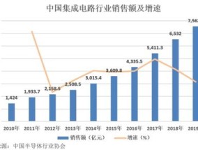 澳门一肖一码免费公开应用介绍_值得支持_V21.01.86