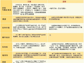 管家婆网站资料精选玄机-AI搜索详细释义解释落实