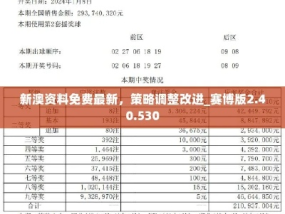 2024新奥历史开奖记录APP_结论释义解释落实_V12.41.51