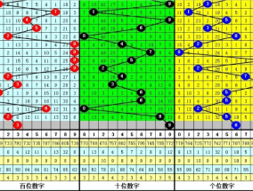 澳门一肖一码期期准中选料lK-AI搜索详细释义解释落实