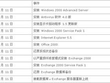 新澳门六开奖号码记录_作答解释落实的民间信仰_实用版823.710