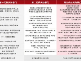 新奥门历史记录查询_作答解释落实的民间信仰_iPhone版v05.21.94