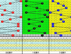 新澳门六合一肖一码期期准_精选解释落实将深度解析_安卓版588.474