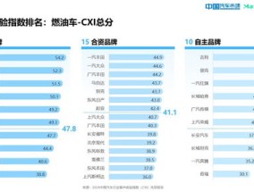 2024澳门正版资料免费大全_最佳选择_安卓版088.840