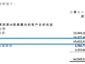 香港马资料更新最快的_最新答案解释落实_安装版v969.690