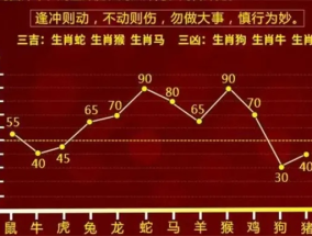 精准一肖一码100_最新答案解释落实_网页版v753.964