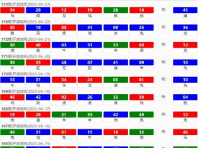 2023澳门特马今晚开奖47期_良心企业，值得支持_iPad42.54.14