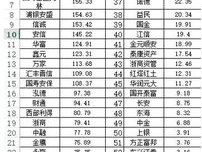 新澳今晚上9点30开奖结果是什么呢_详细解答解释落实_3DM27.75.07