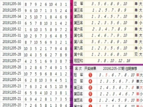 新澳门鬼谷子四肖八码_结论释义解释落实_安卓版977.493